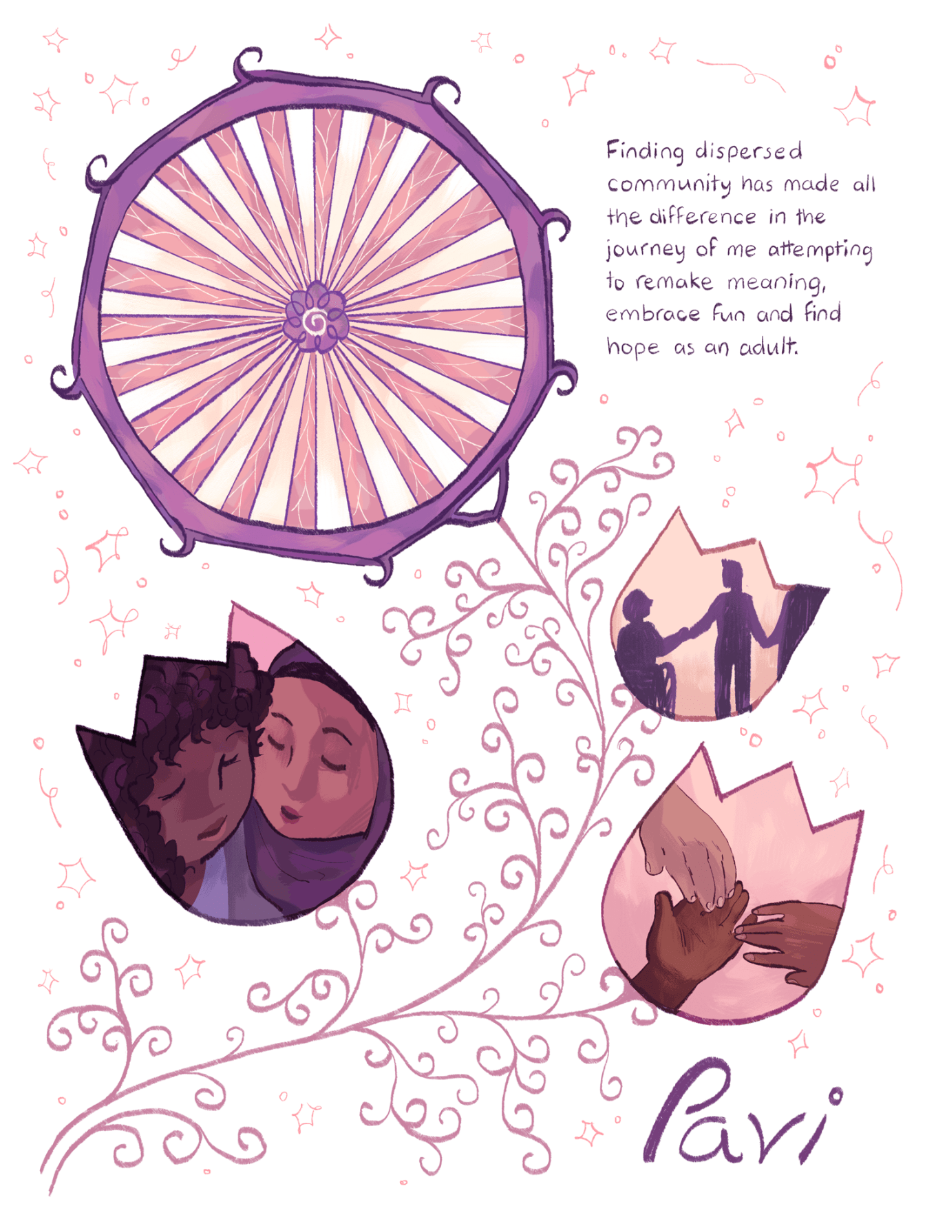 An illustration by Ashanti Fortson of an abstracted plant growing and weaving through the page. The main flower is large and circular, with white-and-pin pinwheel stripes and swirly detailing throughout. The stem of the plant is very flowy and swirly in its shape, taking an ornamental approach. Each of the plant's leaves is an illustrated vignette contained in a tulip shape. The first vignette is of two feminine-presenting people close together, with gentle expressions, focused on their faces. One has dark skin and dark curly hair, while the other has light brown skin and is wearing hijab. The second vignette is of three hands reaching out towards each other tenderly. The hands are each different shades of brown. The third vignette is a silhouetted illustration of a group of three people holding hands, viewed from behind. Two of the people are standing, and the third person uses a wheelchair. The color palette throughout the overall illustration is soft and gentle, mainly using pinks, purples, and browns. Light-colored sparkles fill the white space around the plant and vignettes. To the side of the main flower, hand-lettered text reads, "Finding dispersed community has made all the difference in the journey of me attempting to remake meaning, embrace fun and find hope as an adult." At the bottom of the illustration, the name "Pavi" is written in gently swooping letters.